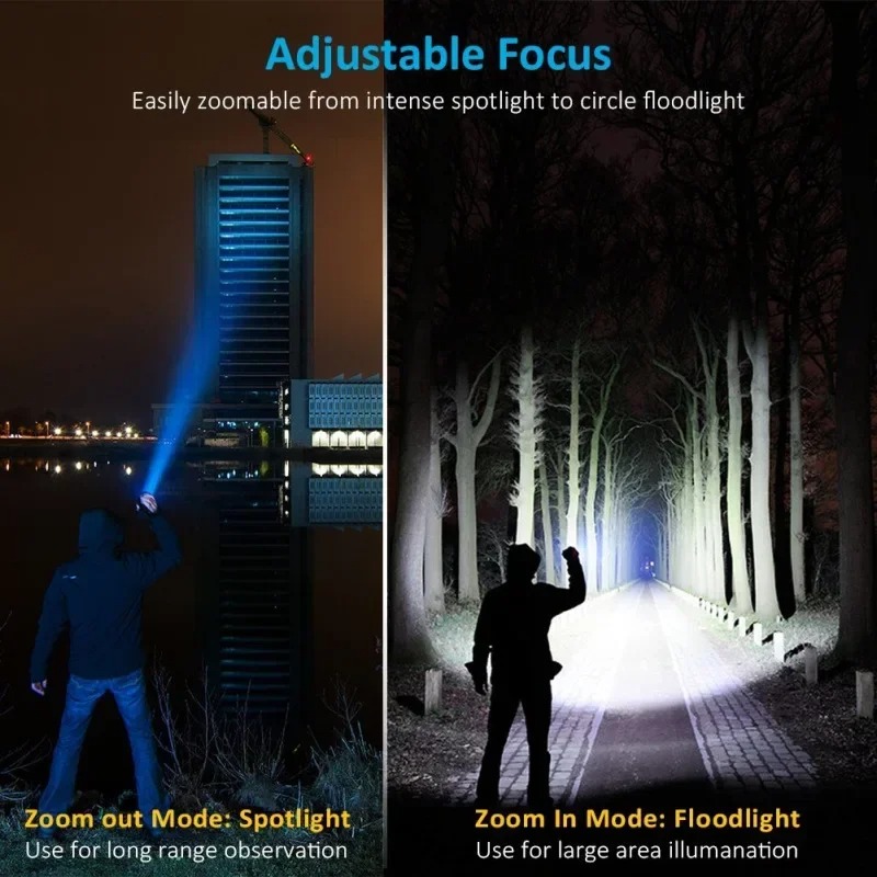 Rechargeable T6 Handheld Flash - Outdoor Adventure Travel review and price